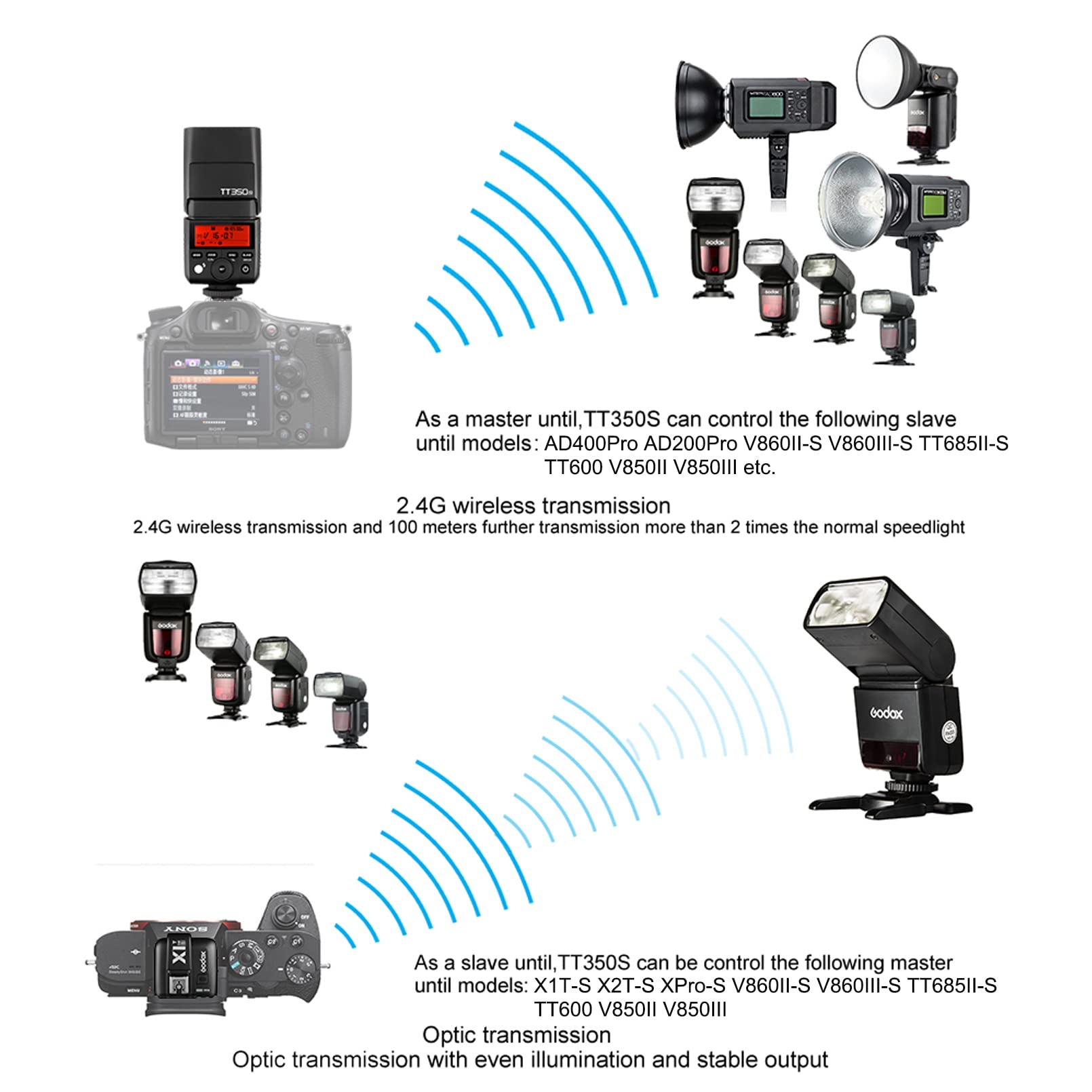 Foto 5 pulgar | Cámara Flash Godox Tt350s Para Cámara Sin Espejo Sony - Venta Internacional.