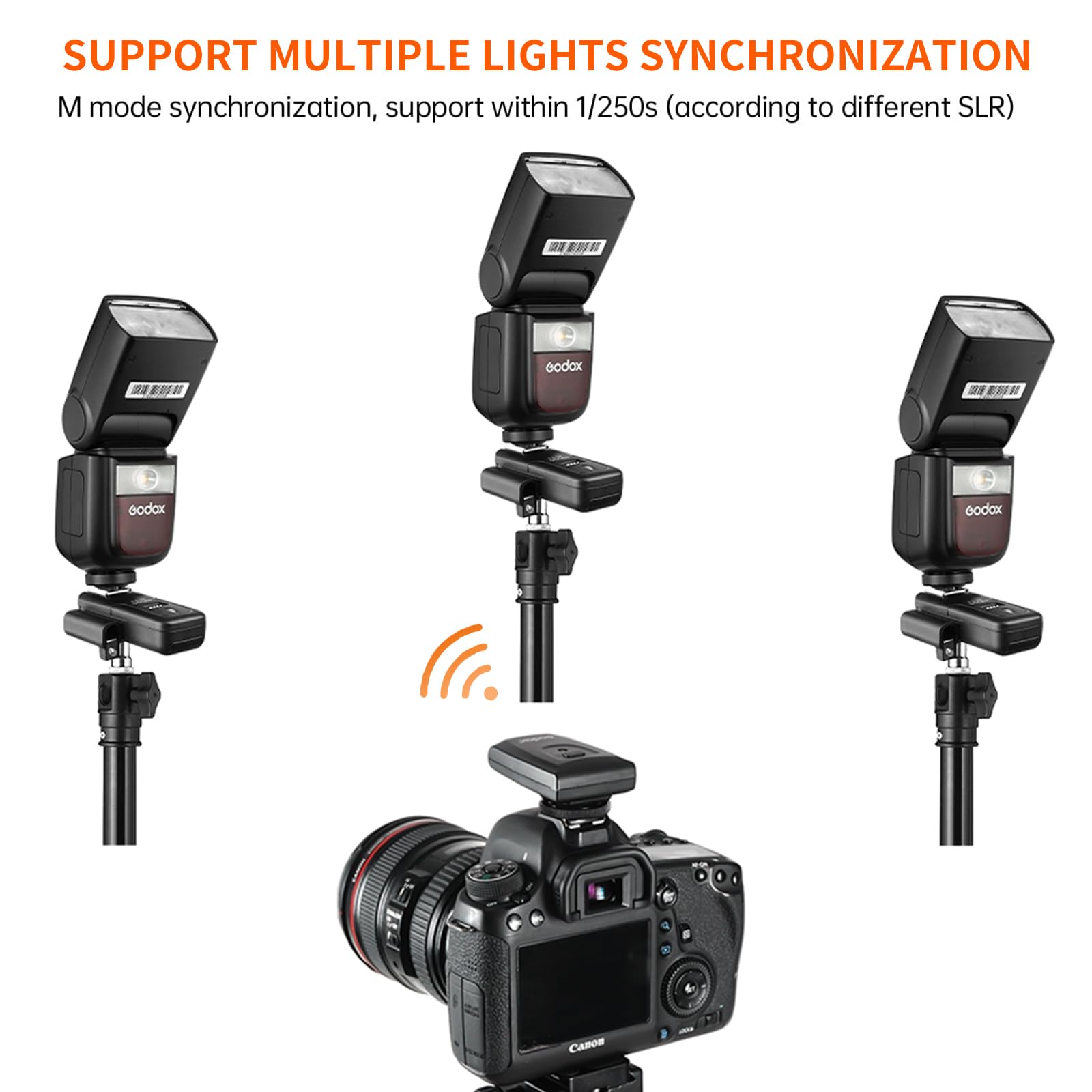 Foto 4 | Radio Inalámbrica Flash Trigger Godox Ct-16 Para Canon Nikon Sony - Venta Internacional.