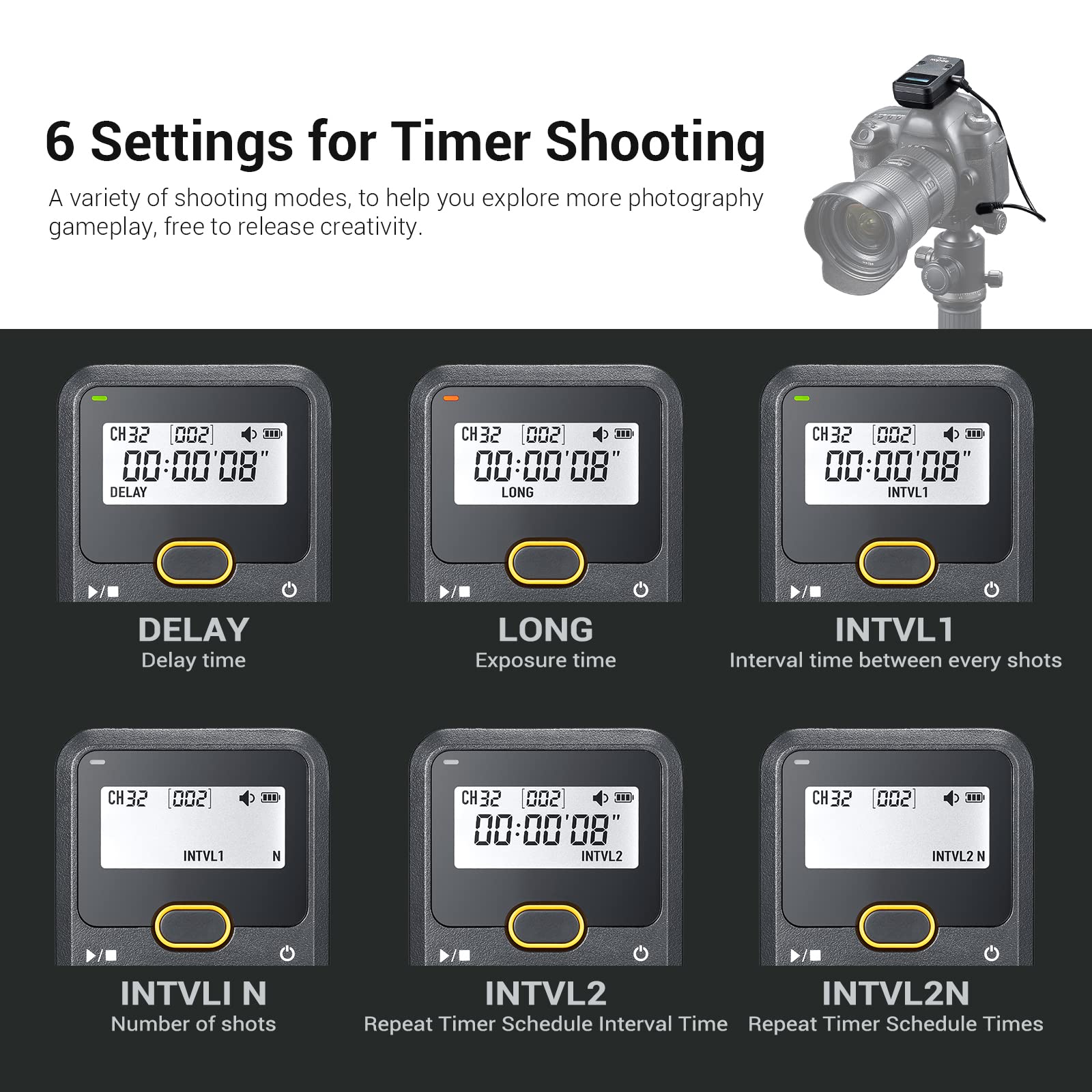Foto 7 pulgar | Disparador Remoto Godox Tr-c1 Tr-c3 Para Canon - Venta Internacional.