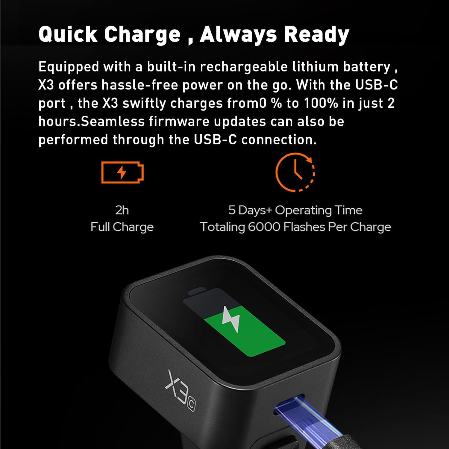 Foto 7 pulgar | Disparador De Flash Godox X3 X3c X3-c Para Canon Con Pantalla Táctil Oled - Venta Internacional.