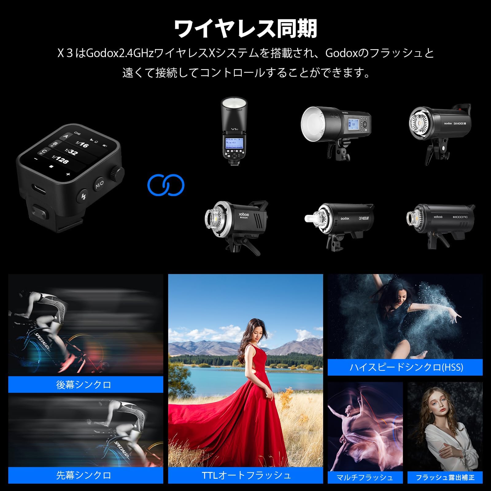 Foto 5 pulgar | Pantalla Táctil Flash Trigger Godox X3 X3s X3-s Ttl Para Sony - Venta Internacional.