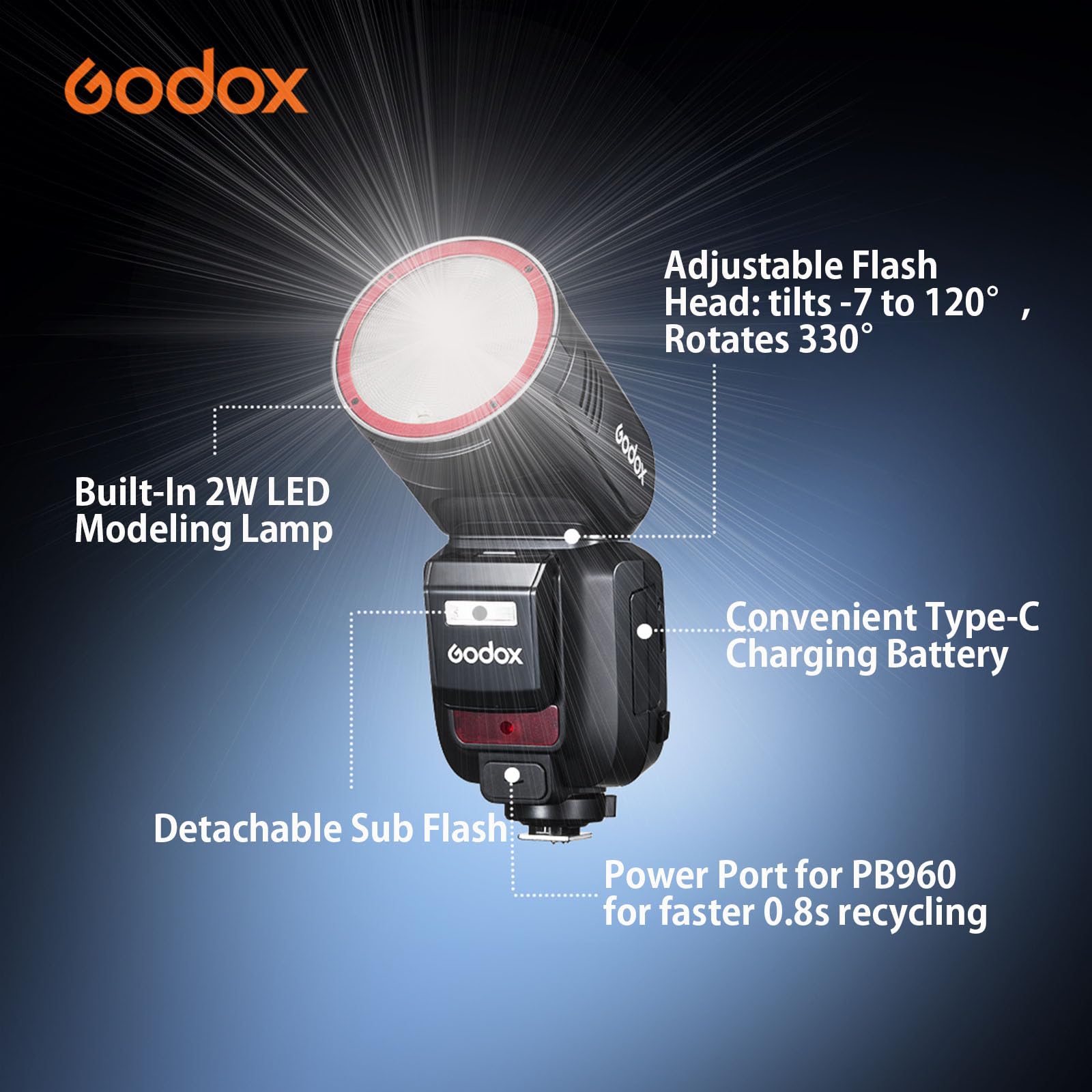 Foto 5 | Cámara Flash Godox V100s Para Sony Con Obturador Global De 100 W Ttl - Venta Internacional.