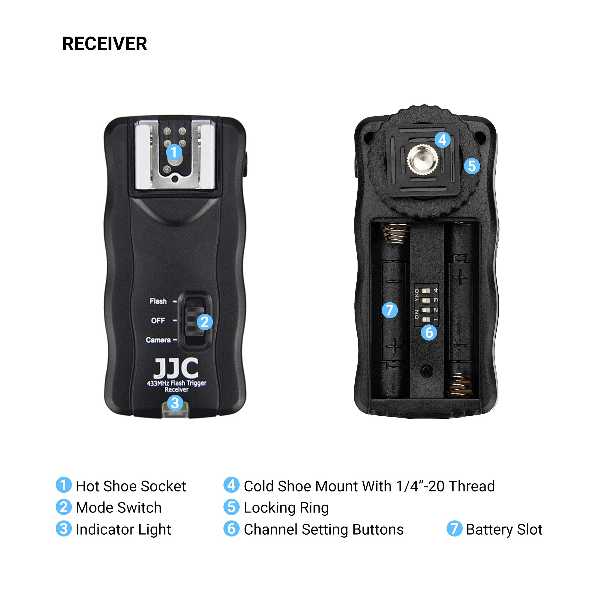 Foto 5 | Control Remoto Inalámbrico Con Disparador Y Obturador De Flash Jjc Para Canon - Venta Internacional.