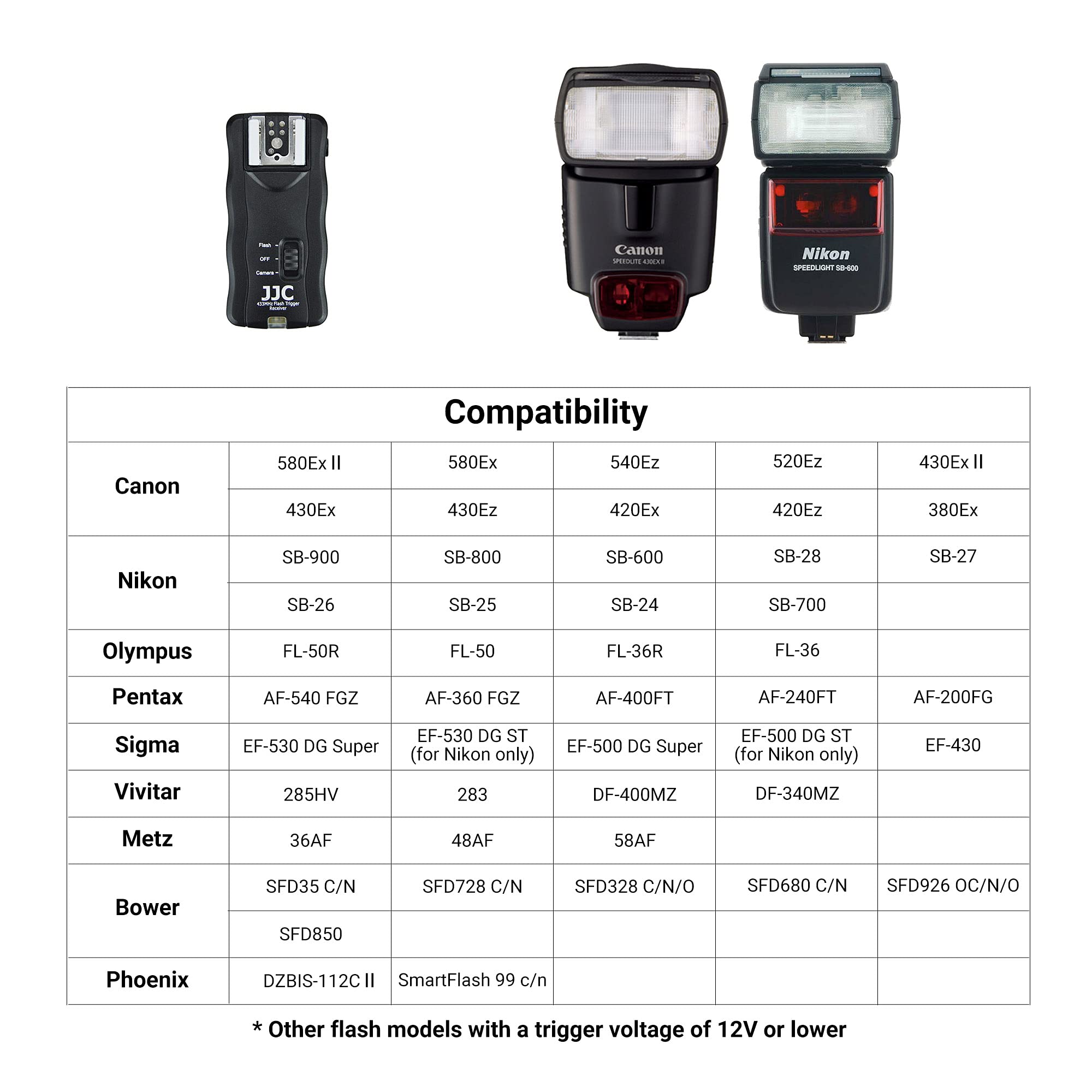 Foto 6 | Control Remoto Inalámbrico Con Disparador Y Obturador De Flash Jjc Para Canon - Venta Internacional.