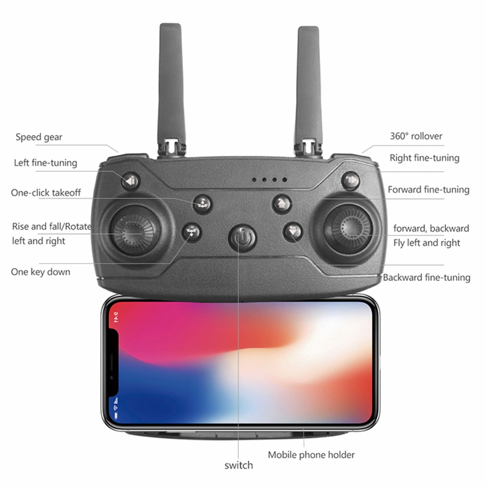 Foto 6 pulgar | Dron Con Cámara 1080p, Wifi Fpv, 3 Modos De Vuelo Para Adultos - Venta Internacional.