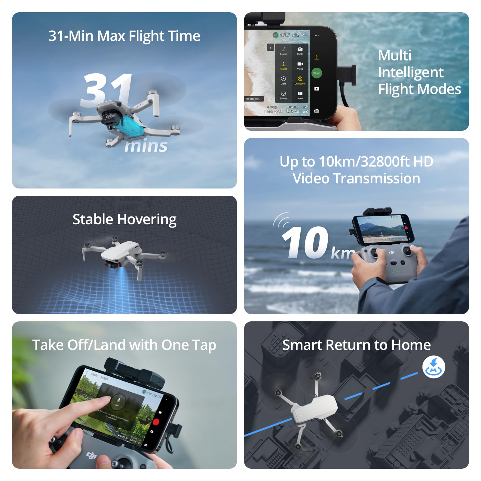Foto 5 | Dron Dji Mini 2 Se Ligero Con Vídeo Qhd De 31 Minutos De Vuelo - Venta Internacional.