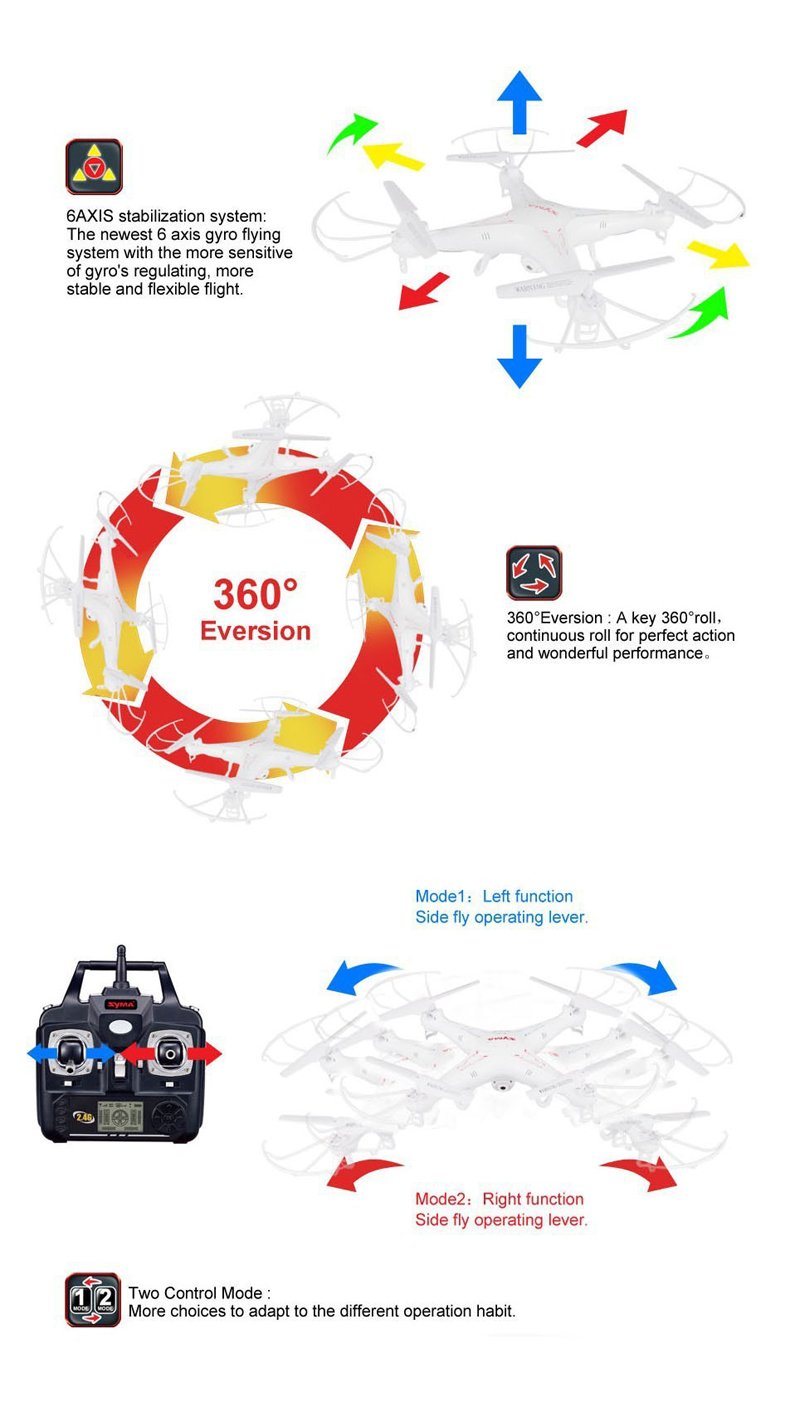 Foto 7 | Quadcopter Syma X5c De 4 Canales Y 2,4 Ghz Con Cámara Hd - Venta Internacional.