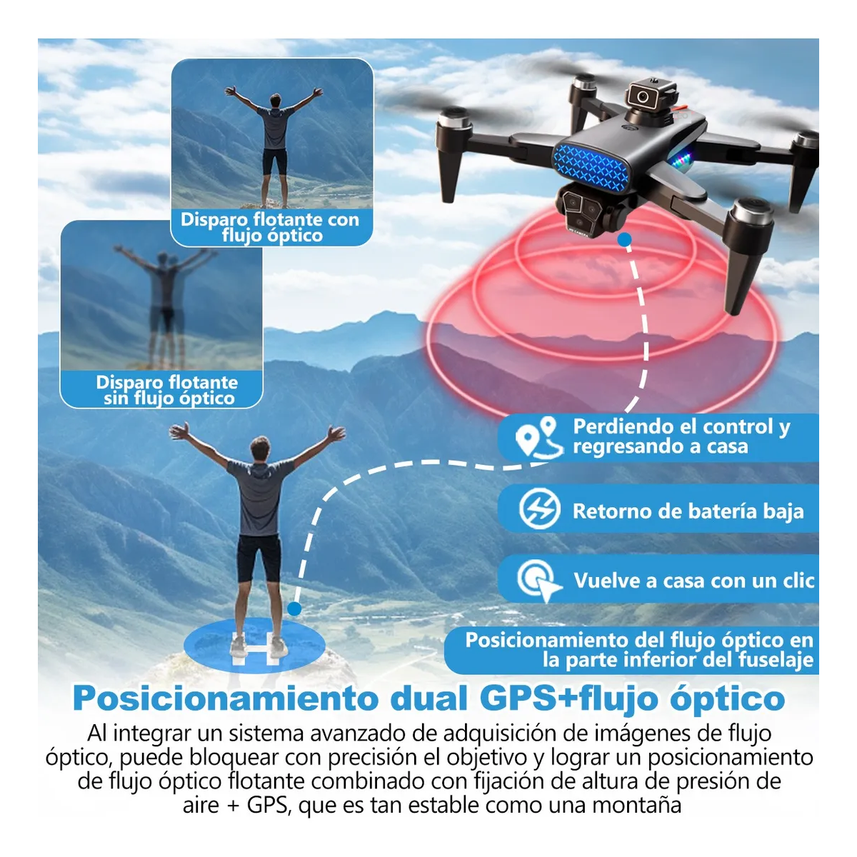 Foto 3 pulgar | Drone Con 3 Cámara Profesional 8k A Control Remoto Eo Safe Imports Esi-20200 Negro