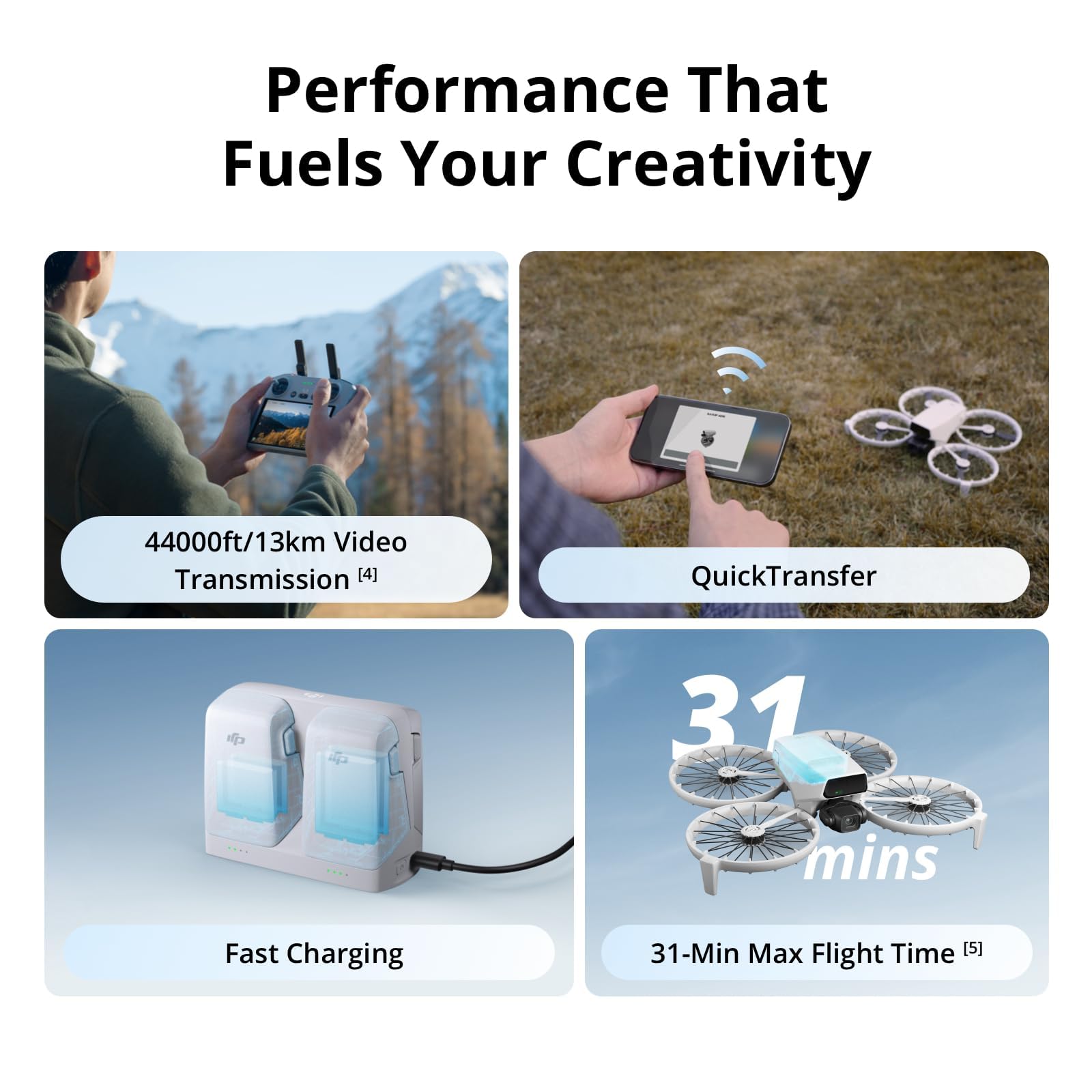Foto 5 | Dron Dji Flip (rc-n3) Con Cámara 4k Uhd 249 G 31 Minutos De Vuelo - Venta Internacional.
