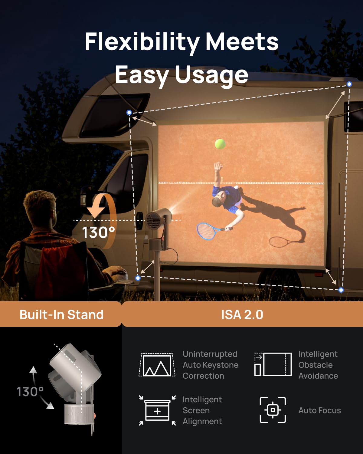 Foto 5 pulgar | Proyector Portátil Xgimi Mogo 3 Pro 1080p Google Tv Netflix - Venta Internacional.