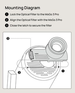 Foto 5 | Accesorios Para Lentes De Proyector Filtro Óptico Creativo Xgimi Para Mogo 3 Pro - Venta Internacional.