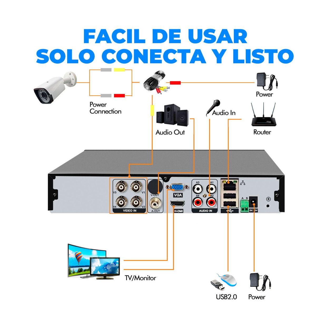 Foto 3 pulgar | Kit de 4 Cámaras de Seguridad Elegate Web474 + DVR + Disco 1 TB para Interior y Exterior