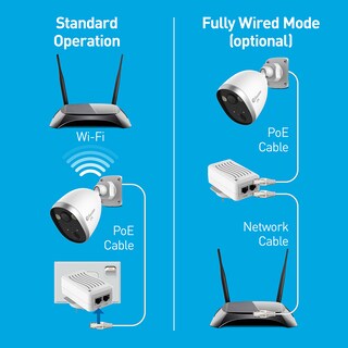 Foto 5 | Cámara De Seguridad 2k Ip66 Swann Con Foco