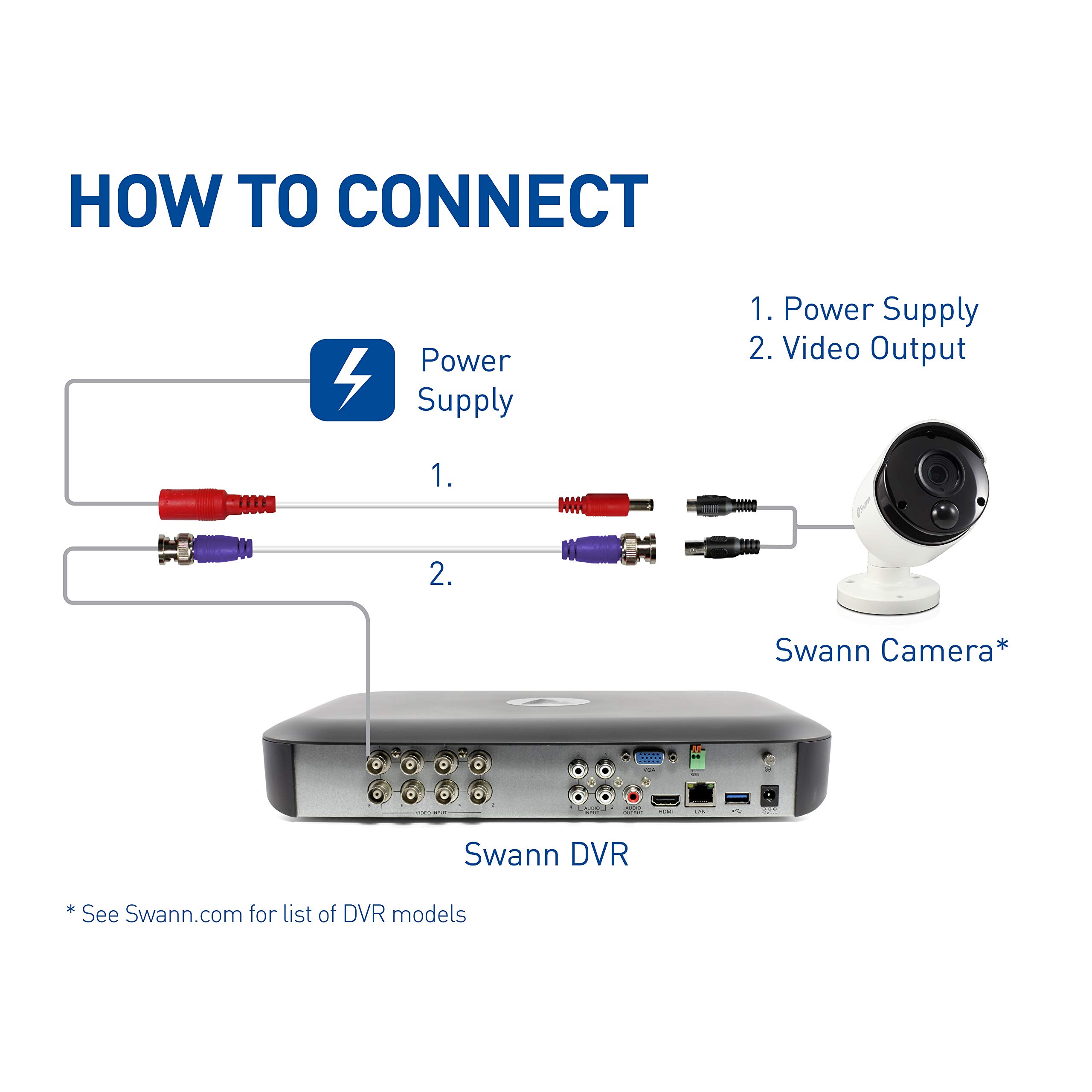 Foto 5 pulgar | Cable De Extensión De Seguridad Swann De 15 M Para Cámaras Dvr 4k - Venta Internacional.