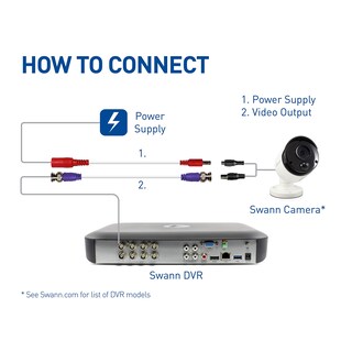 Foto 4 | Cable De Extensión De Seguridad Swann De 15 M Para Cámaras Dvr 4k - Venta Internacional.