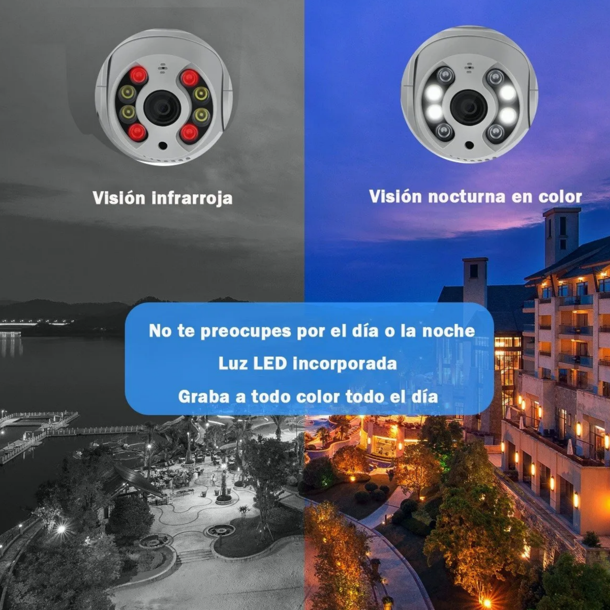 Foto 4 pulgar | Cámara Ip Hd 1080p Wifi Con Alarma De Seguimiento Eo Safe Imports Esi-3419-1 Blanco