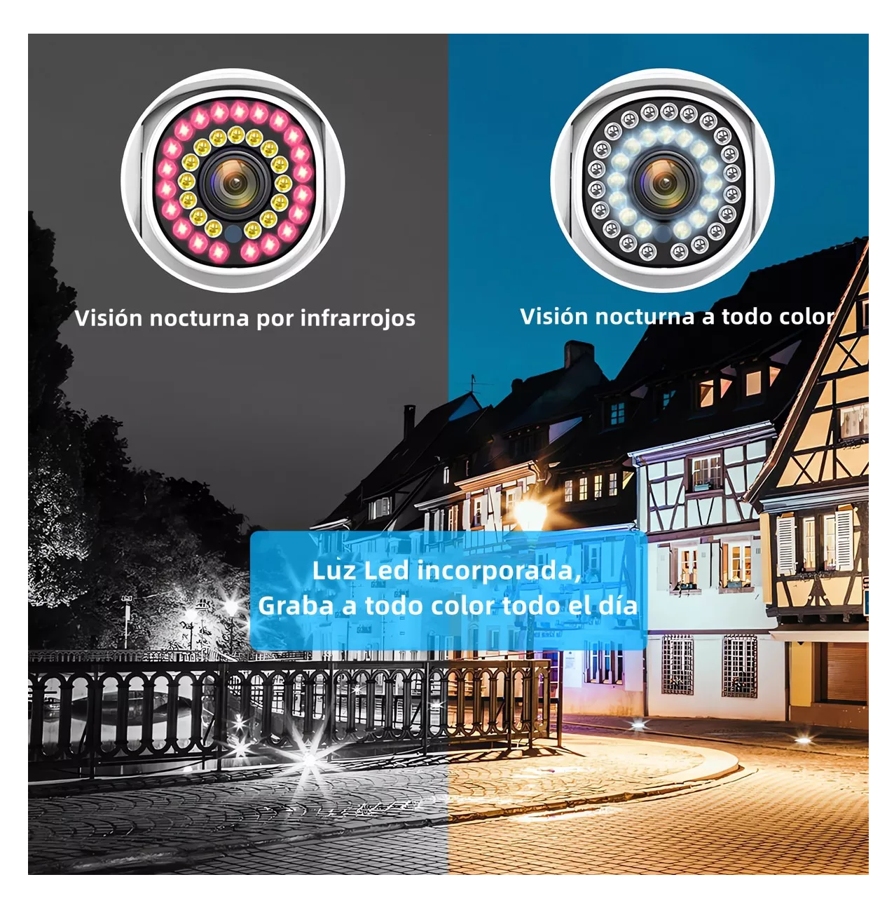 Foto 4 | Cámara de Seguridad Belug Wifi Hd 360° 2 Piezas Blancas