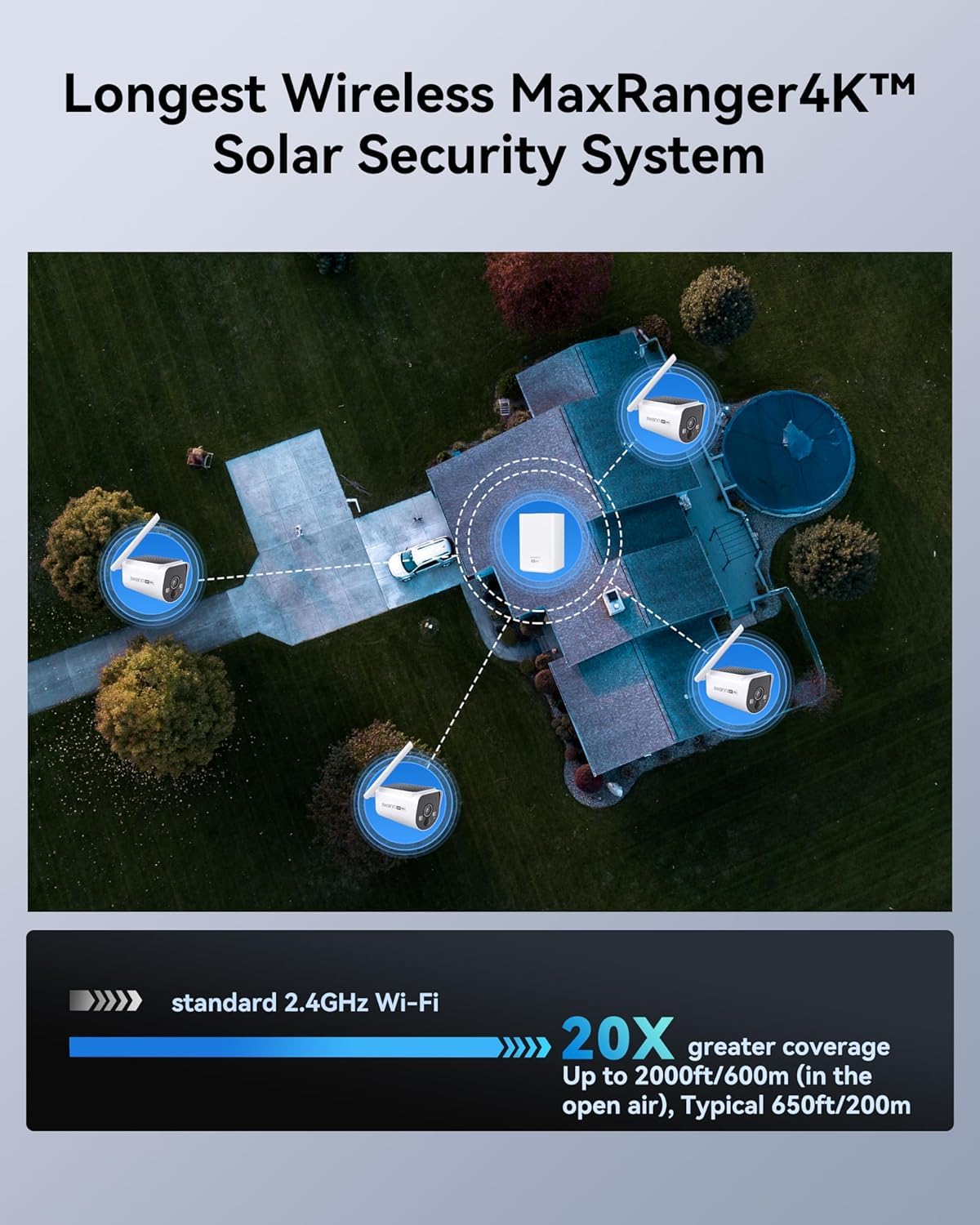 Foto 3 pulgar | Sistema De Seguridad Swann Maxranger 4k Wireless Nvr 2-cam Solar - Venta Internacional.