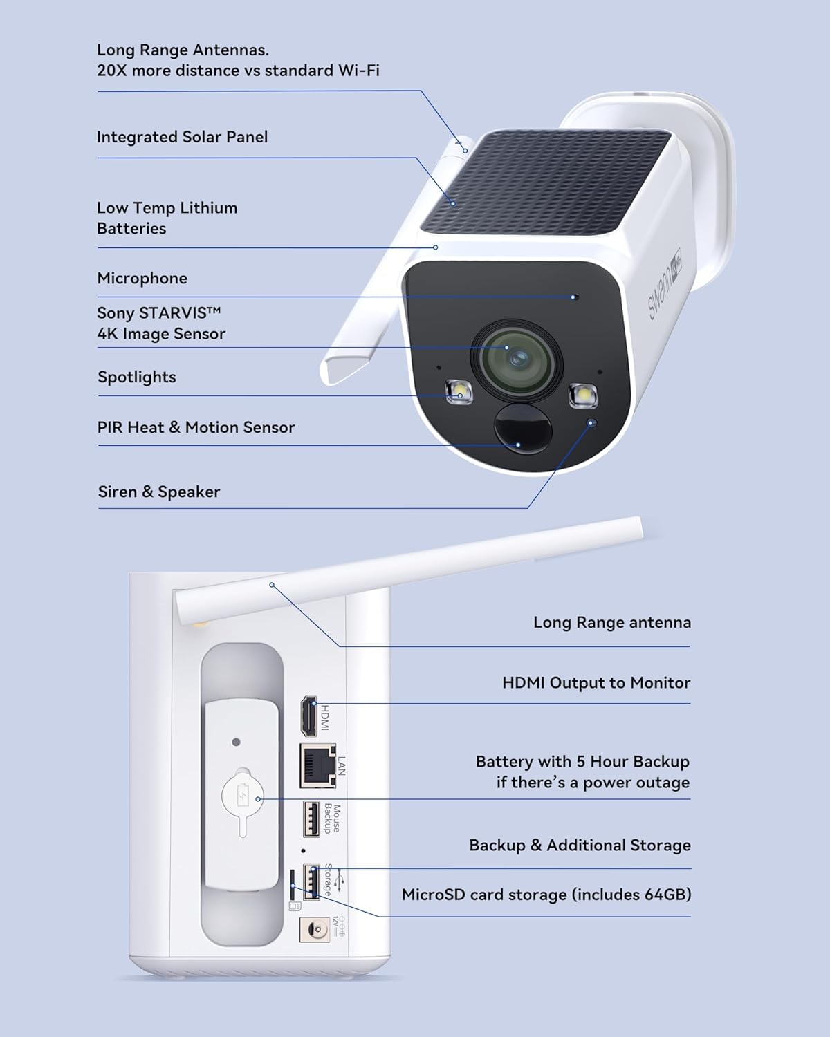Foto 6 pulgar | Sistema De Seguridad Swann Maxranger 4k Wireless Nvr 2-cam Solar - Venta Internacional.