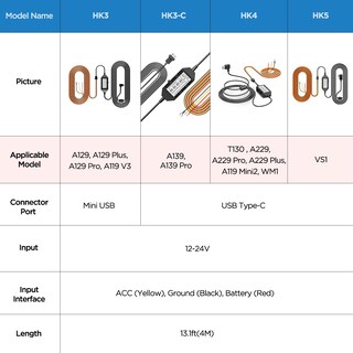 Foto 3 | Kit De Cableado Viofo Hk3 Para A129, A129 Plus, A129 Pro, A129 Ir, A119 V3 - Venta Internacional.
