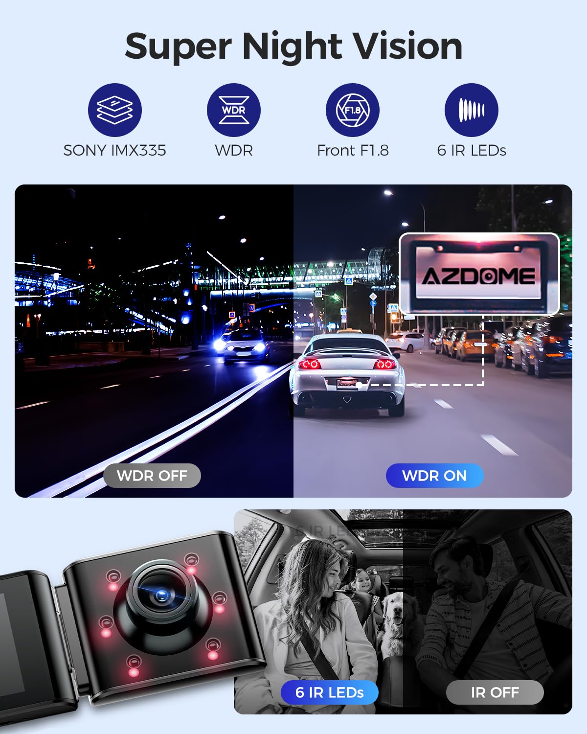 Foto 4 pulgar | Dash Cam Azdome M550 Max 4k+1080p+2.5k De 3 Canales Con Gps De 64 Gb - Venta Internacional.