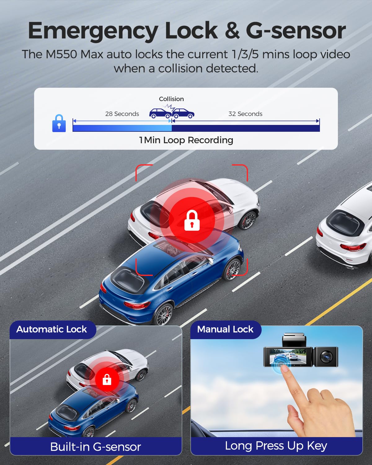 Foto 8 pulgar | Dash Cam Azdome M550 Max 4k+1080p+2.5k De 3 Canales Con Gps De 64 Gb - Venta Internacional.
