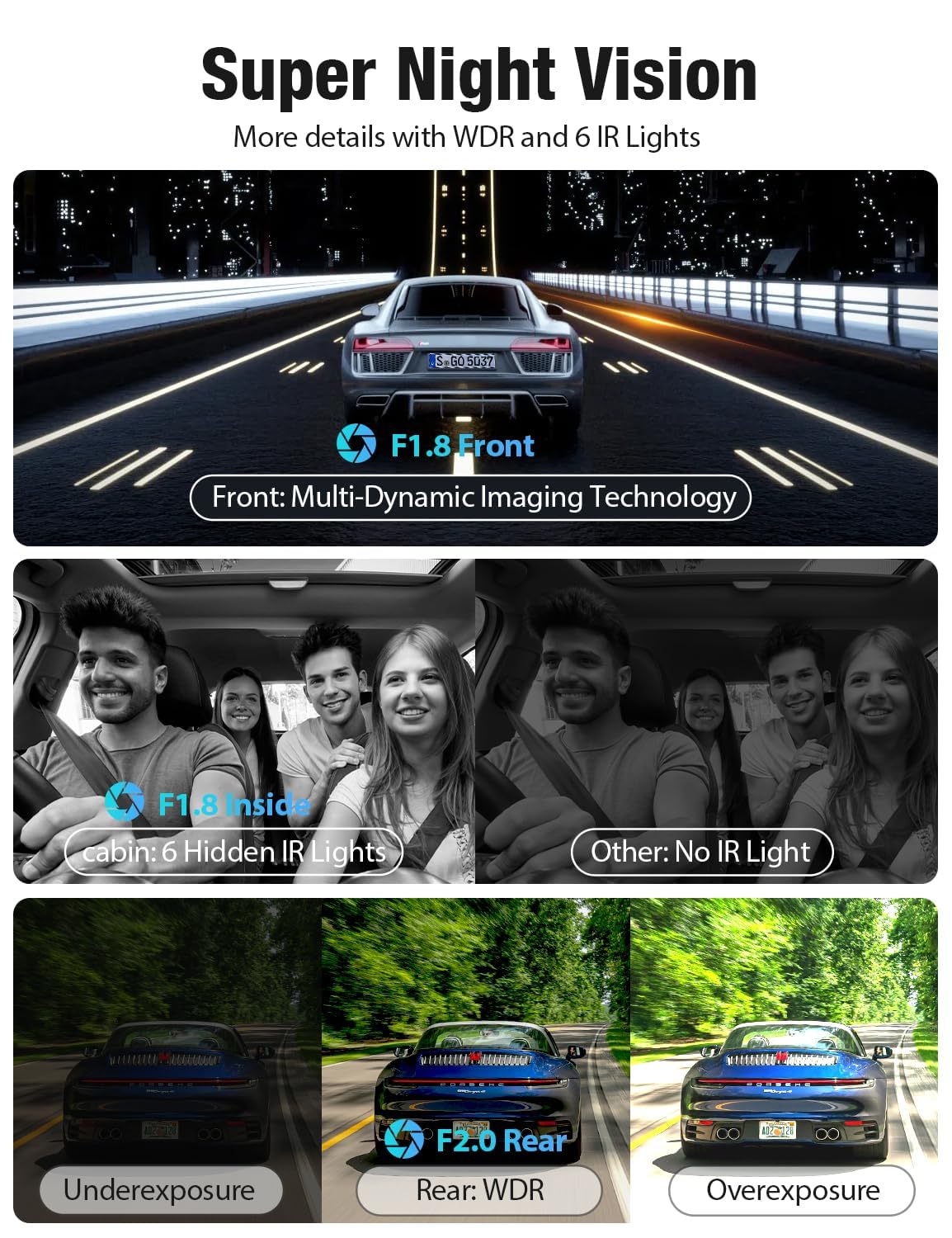 Foto 4 pulgar | Dash Cam Ombar 5g Wifi Gps De 3 Canales 2k+1080p+1080p Con 64 Gb - Venta Internacional.