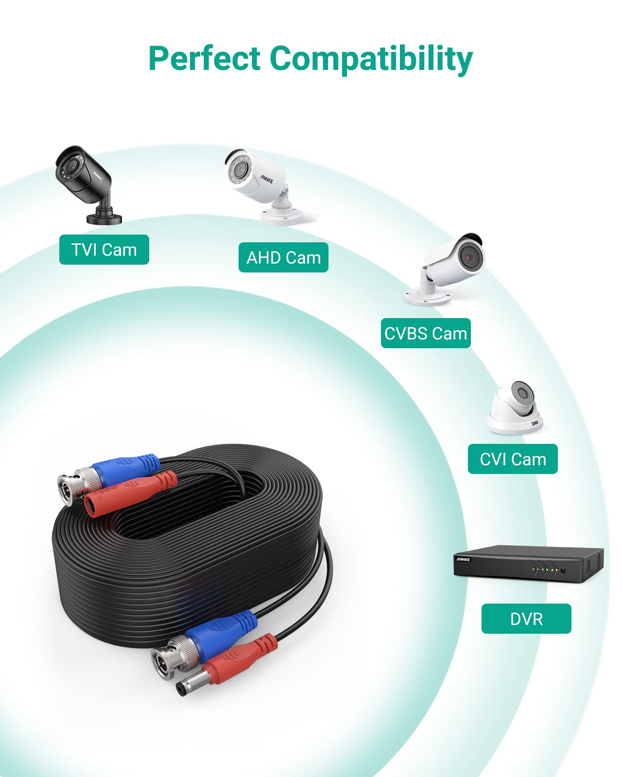 Foto 5 pulgar | Paquete De 4 Cables De Alimentación De Vídeo Annke De 30 M Con Conectores Y Clips - Venta Internacional.