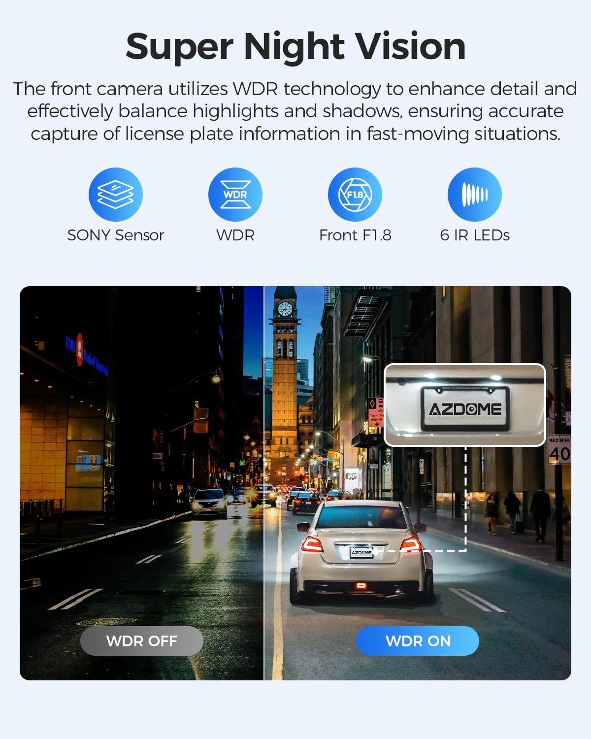 Foto 8 pulgar | Tarjeta Dash Cam Azdome M550 De 3 Canales 4k+2.5k Wifi Gps De 64 Gb - Venta Internacional.