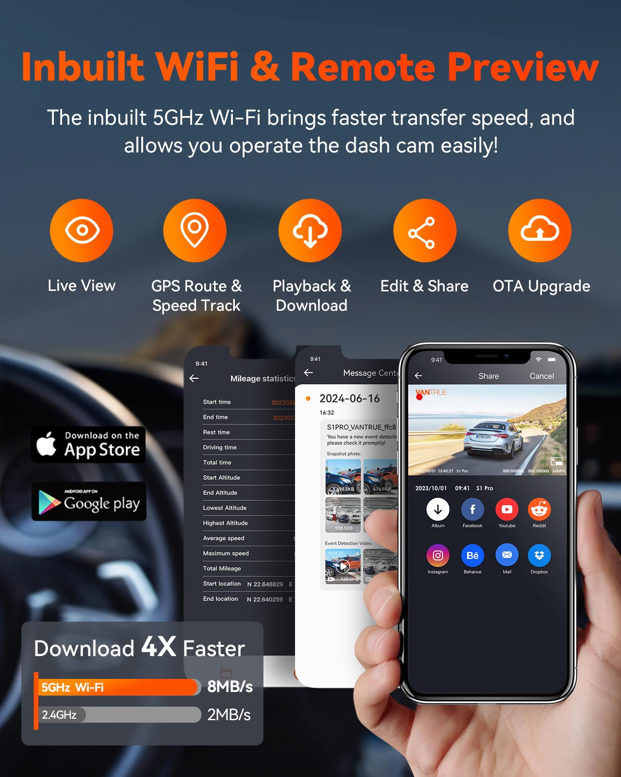 Foto 5 pulgar | Dash Cam Vantrue S1 Pro 2.7k, Doble 5g Wifi Frontal Y Trasera - Venta Internacional.