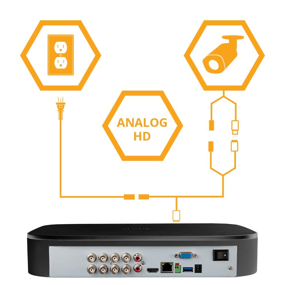 Foto 3 pulgar | Sistema De Cámara De Seguridad Lorex Fusion Hd Con Dvr De 1 Tb, 8 Canales Y 8 Cámaras - Venta Internacional.