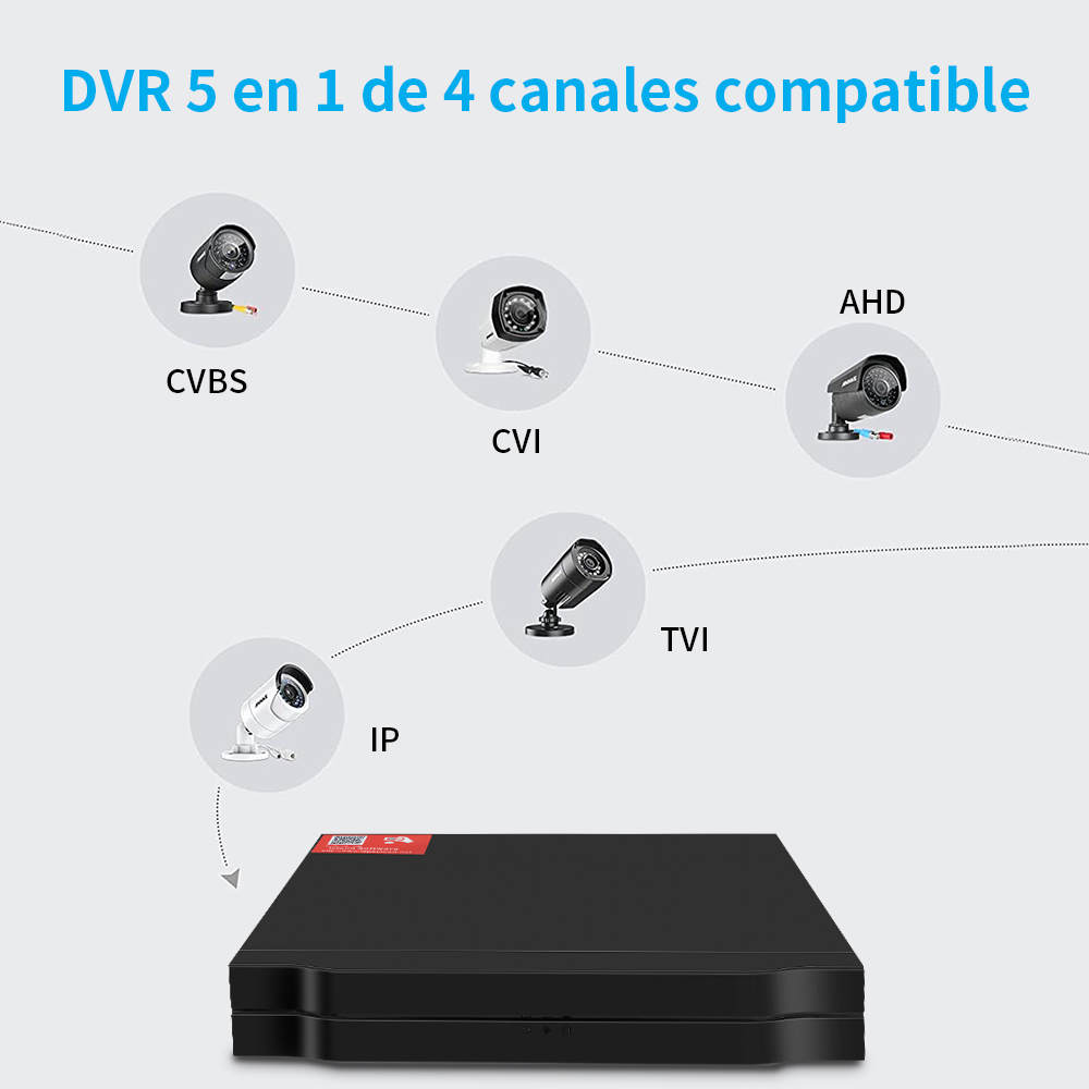 Foto 5 | 2nlf® Kit Circuito Cerrado 4 Cámaras De Seguridad Dvr 500gb