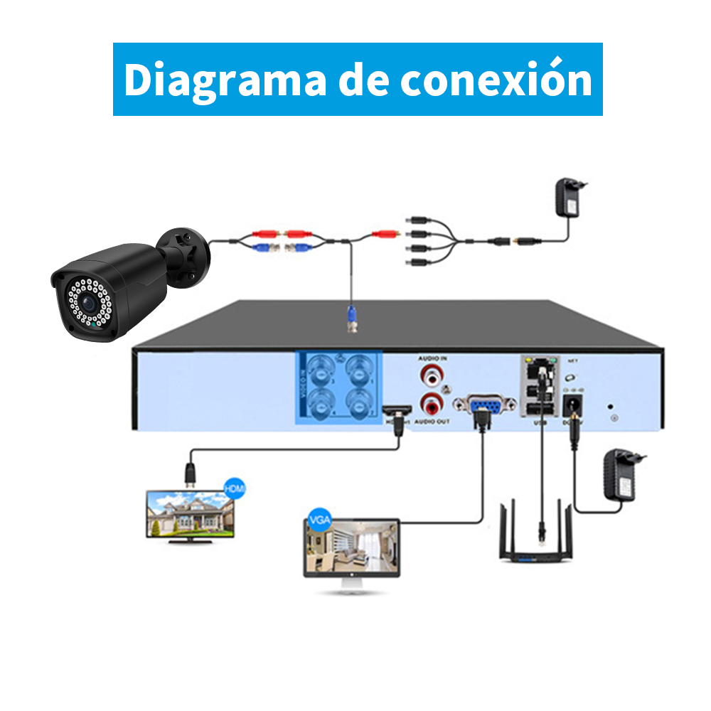 Foto 9 pulgar | 2nlf® Kit Circuito Cerrado 4 Cámaras De Seguridad Dvr 500gb