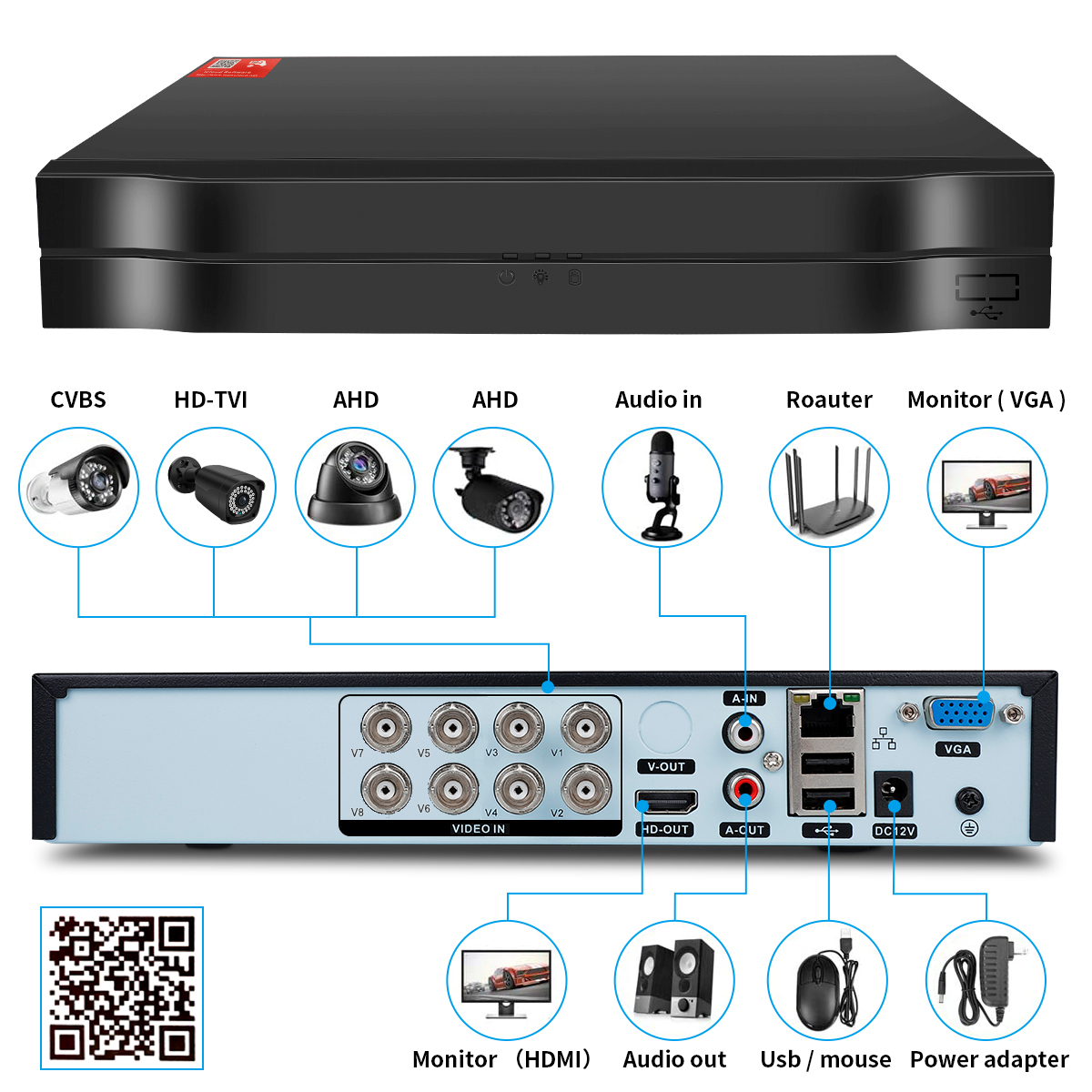 Foto 7 pulgar | 2nlf  5mp Kit Dvr 8 Camaras Camaras Circuito Cerrado 1tb