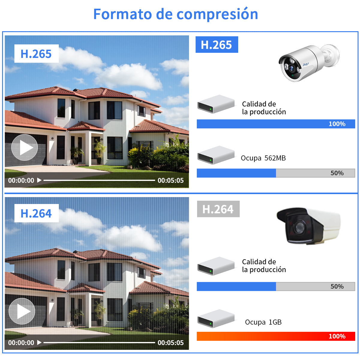 Foto 7 pulgar | 2nlf® Kit De Camaras Videovigilancia Cctv Hd 2mp Dvr 500gb