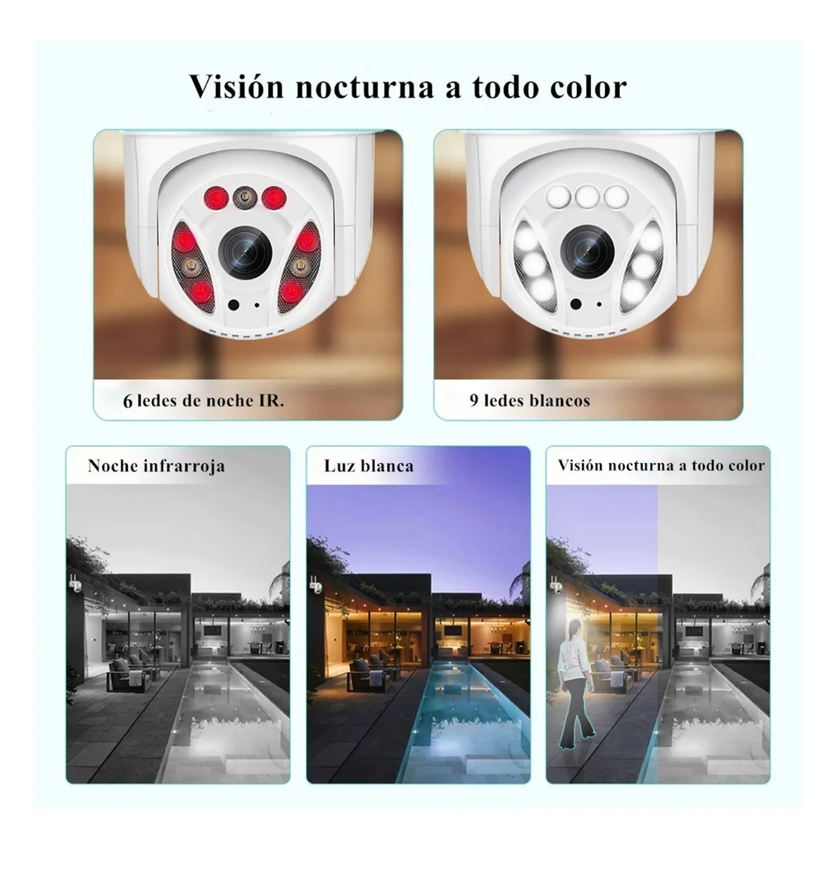 Foto 3 pulgar | Cámara de Seguridad Exterior Wifi Eo Safe Imports Esi-069 color Blanco