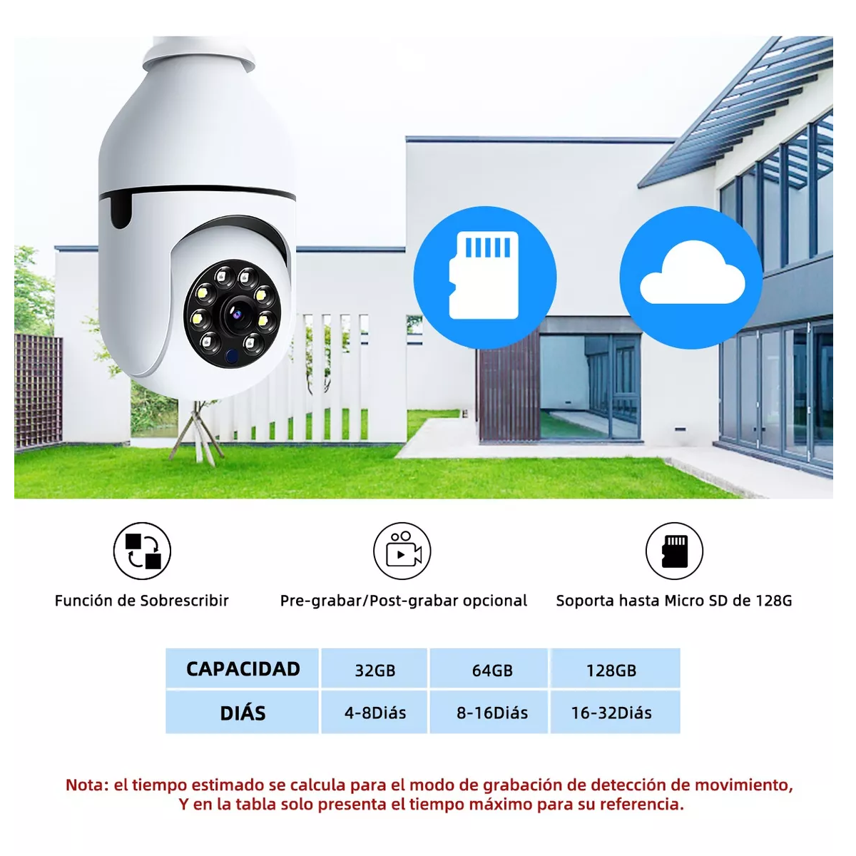 Foto 5 | Set Cámara de Seguridad Hd De 360° Wifi con Alarma 2 pzas Eo Safe Imports Esi-6868 color Blanco