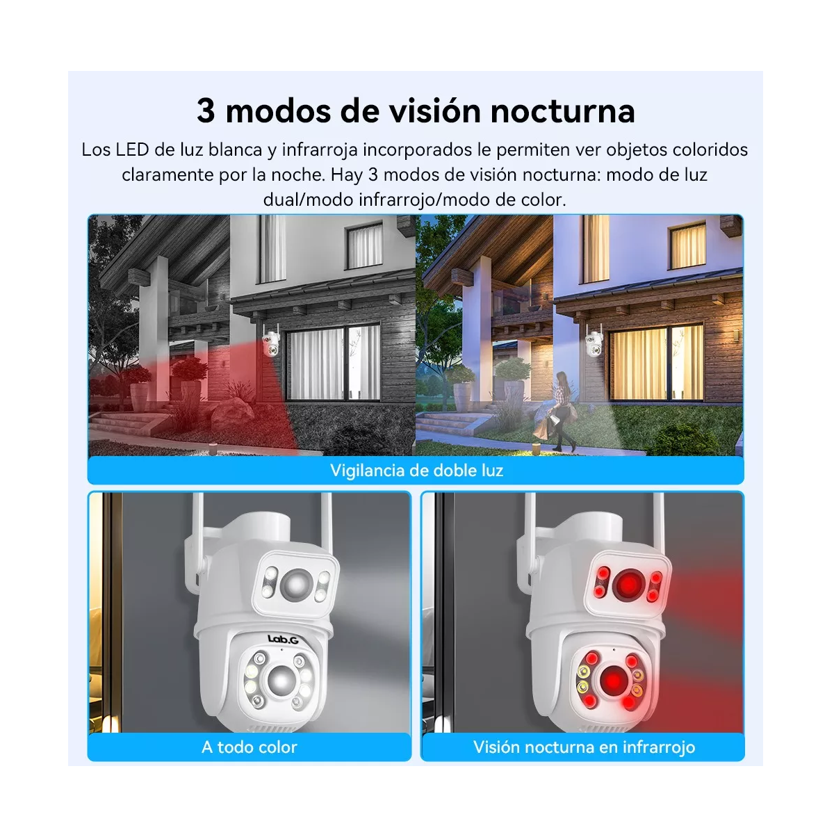 Foto 6 pulgar | Cámara De Seguridad Exterior De Doble Lente 8mp Con Alexa Lab.g Negro Con Blanco
