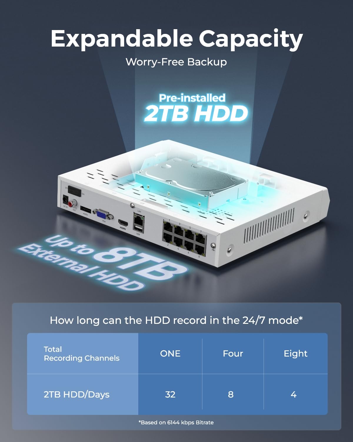 Foto 3 | Grabador de Vídeo Red Reolink 4k 8ch Seguridad Doméstica - Venta Internacional