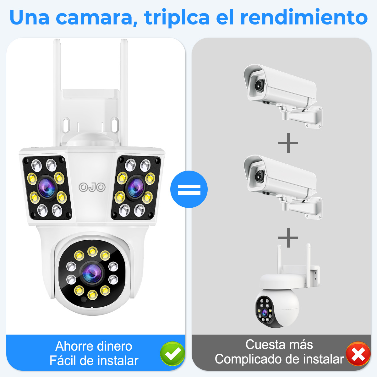 Foto 3 pulgar | OJO® 12mp Cámara de Seguridad Exterior 3 Lentes 3 Pantalla Zoom Digital 10x Cámara Vigilancia Color Blanco