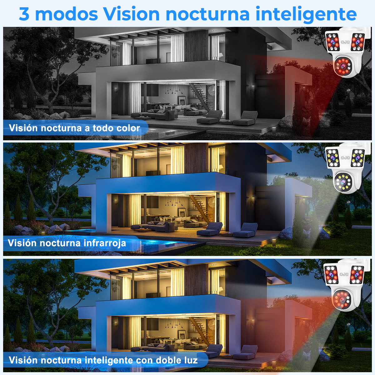 Foto 5 | OJO® 12mp Cámara de Seguridad Exterior 3 Lentes 3 Pantalla Zoom Digital 10x Cámara Vigilancia Color Blanco