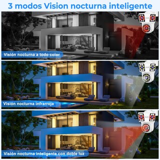 Foto 5 | OJO® 12mp Cámara de Seguridad Exterior 3 Lentes 3 Pantalla Zoom Digital 10x Cámara Vigilancia Color Blanco