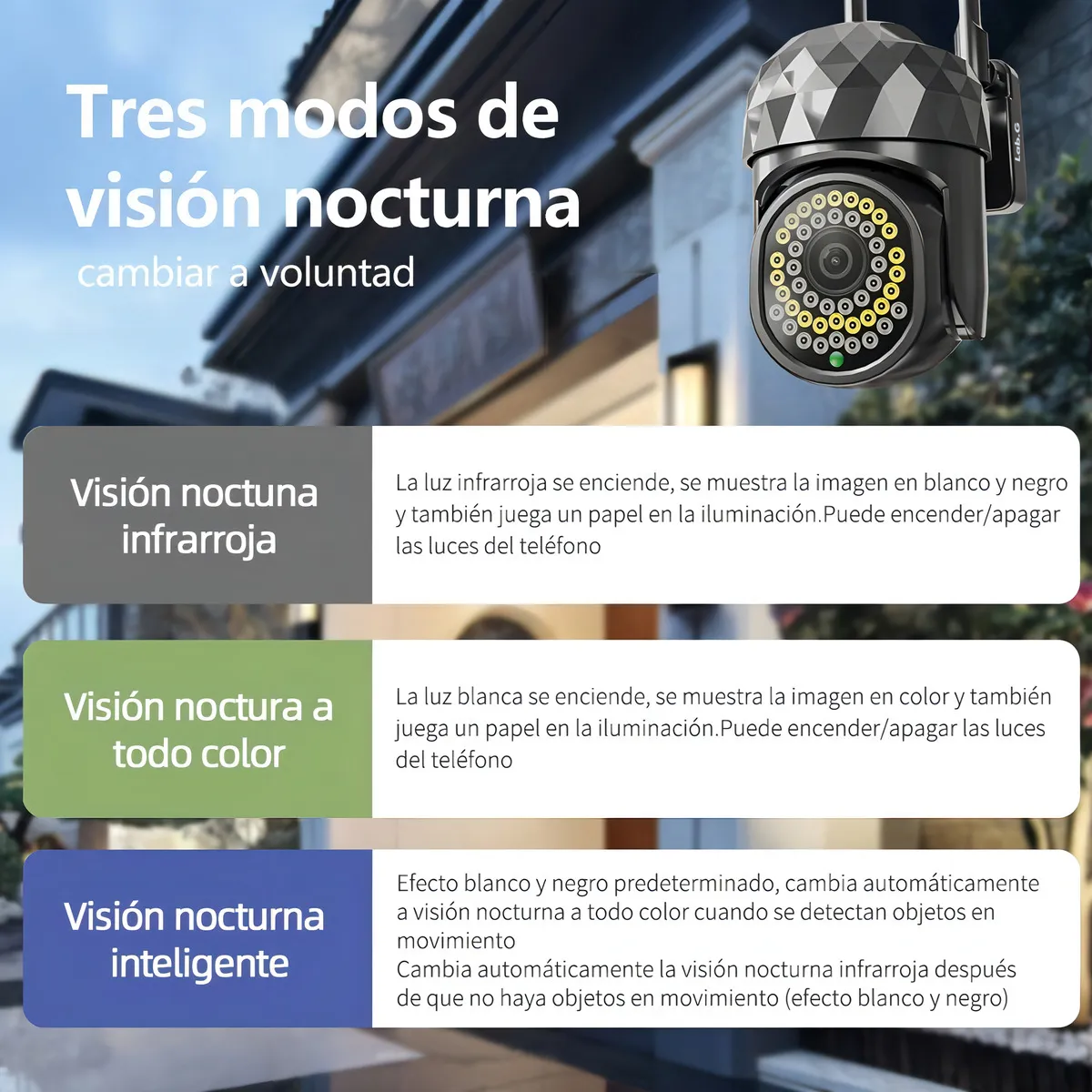 Foto 5 pulgar | Cámara Seguridad Wifi 2mp Hd Videovigilancia Remota/alarma Lab.g Negro