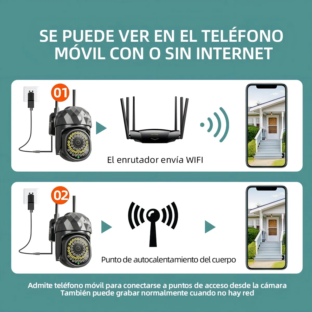Foto 6 pulgar | Cámara Seguridad Wifi 2mp Hd Videovigilancia Remota/alarma Lab.g Negro