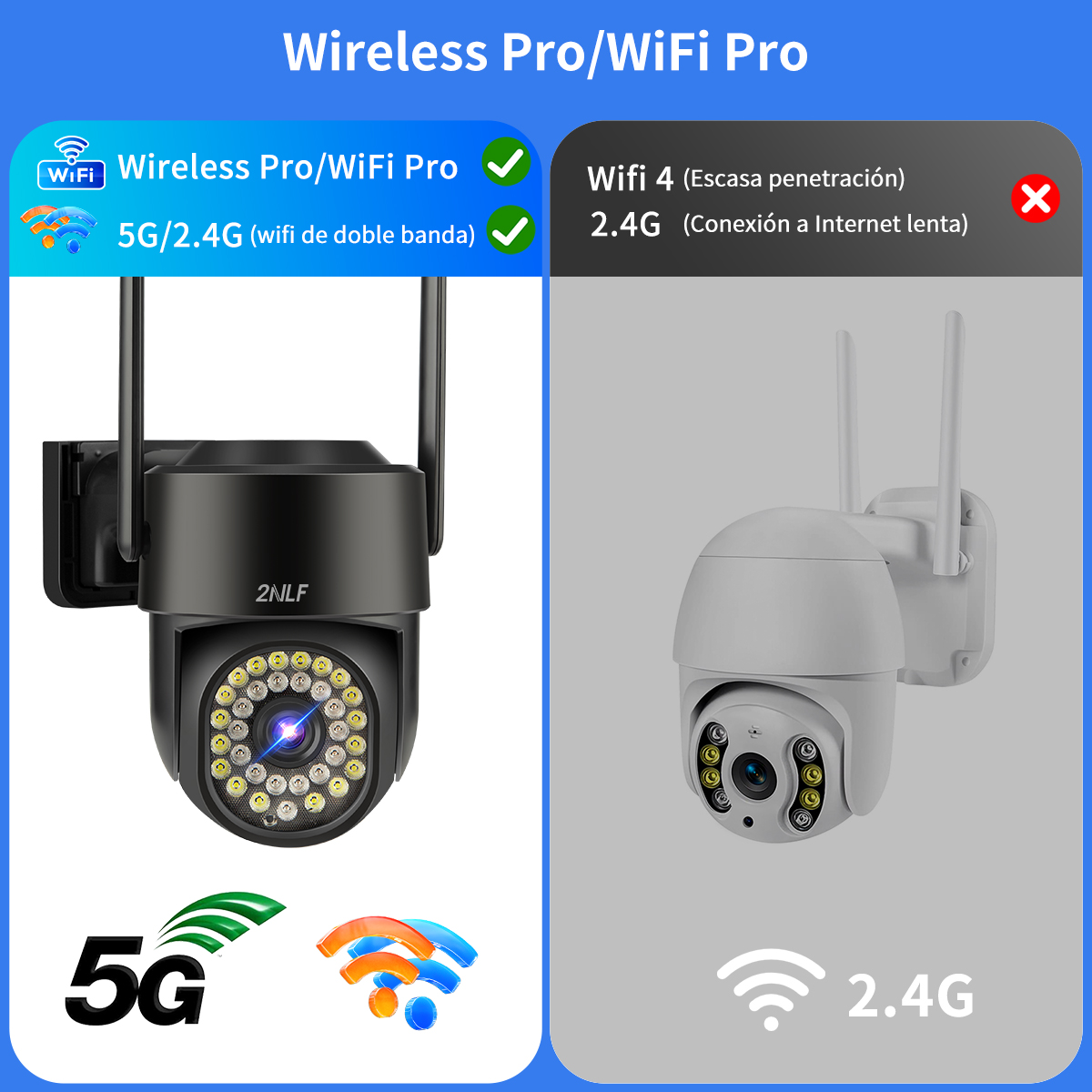 Foto 2 | 2NLF® 5MP Cámara de seguridad ip Camara wifi exterior color negro