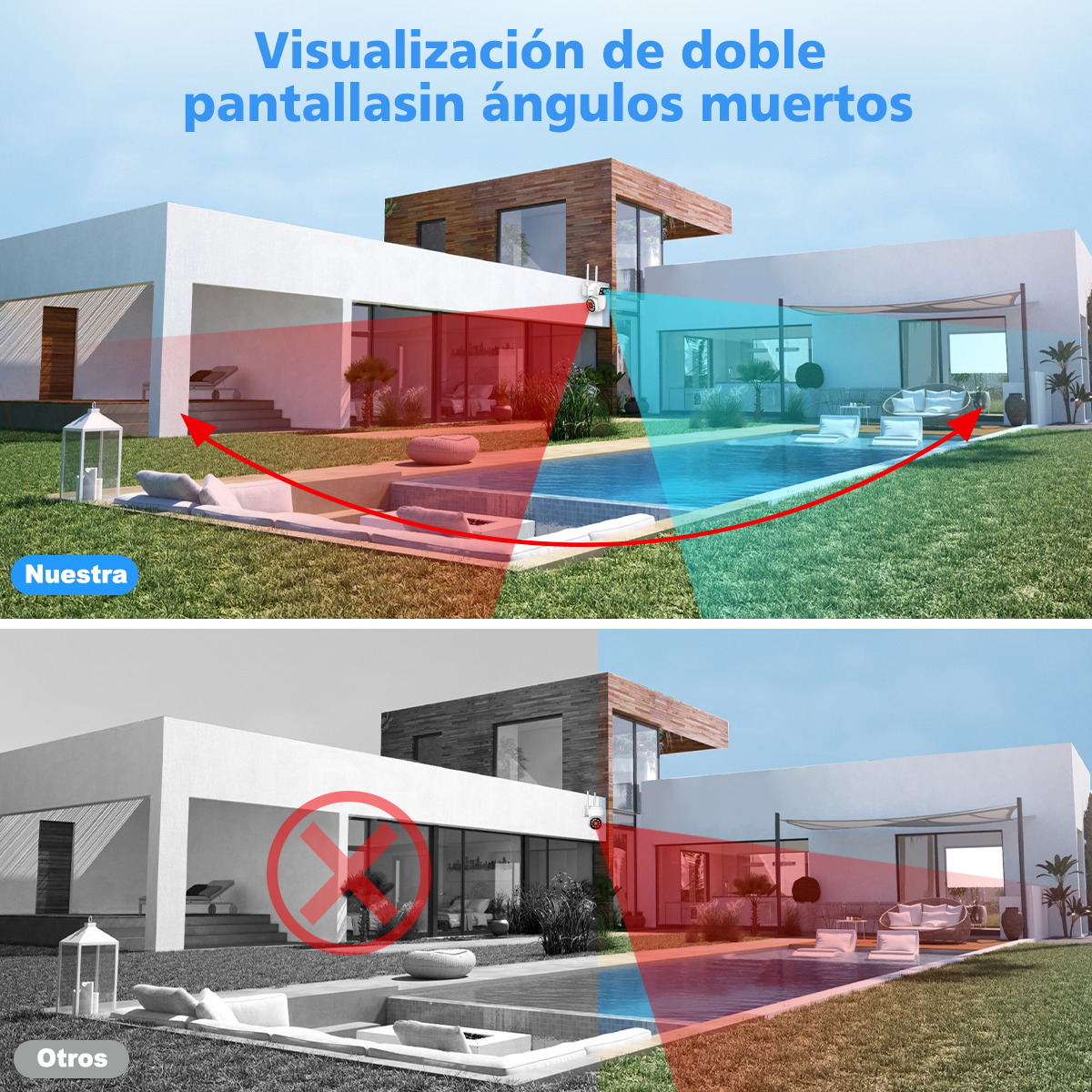 Foto 4 pulgar | 2nlf® 8mp Cámara Vigilancia Exterior Wifi Camaras Seguridad 2 Lente 2 Pantalla