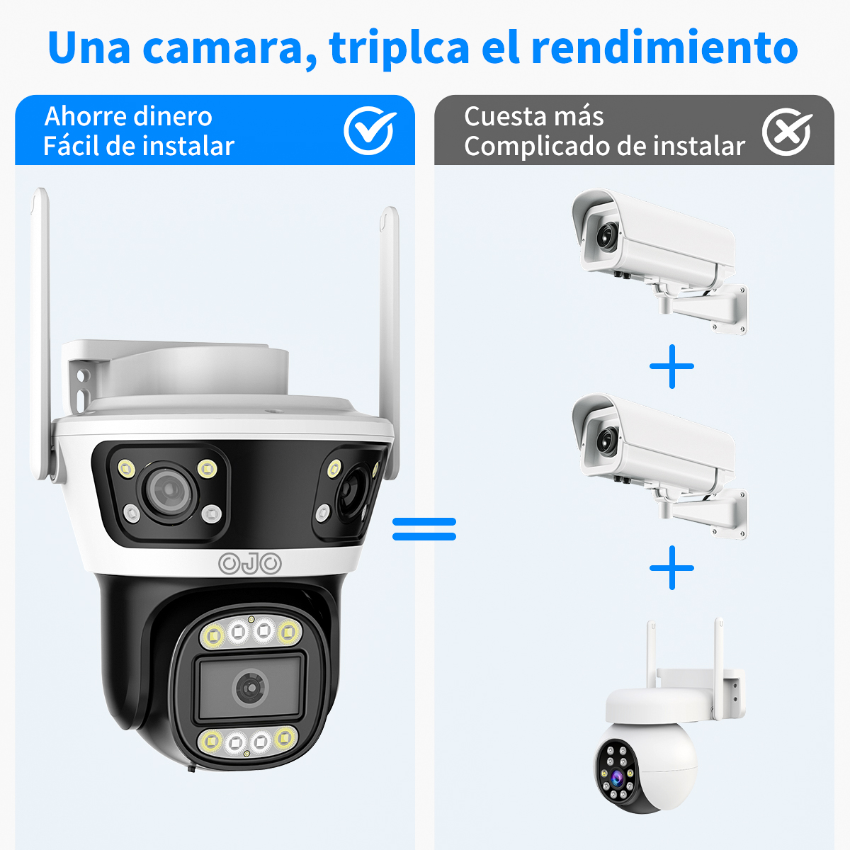 Foto 3 pulgar | Ojo® 12mp Cámara Vigilancia Tres Lentes Tres Pantalla