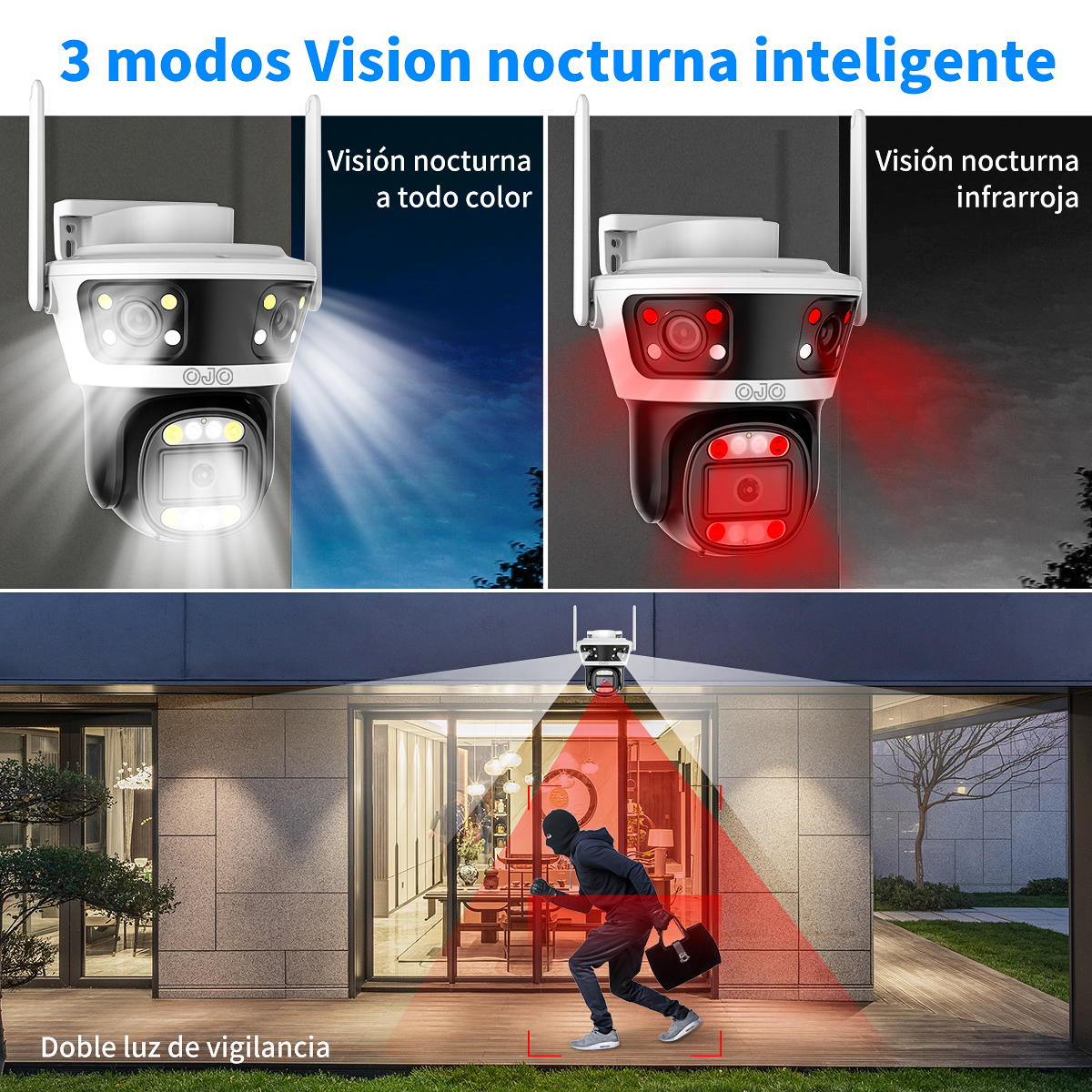 Foto 5 | Ojo® 12mp Cámara Vigilancia Tres Lentes Tres Pantalla