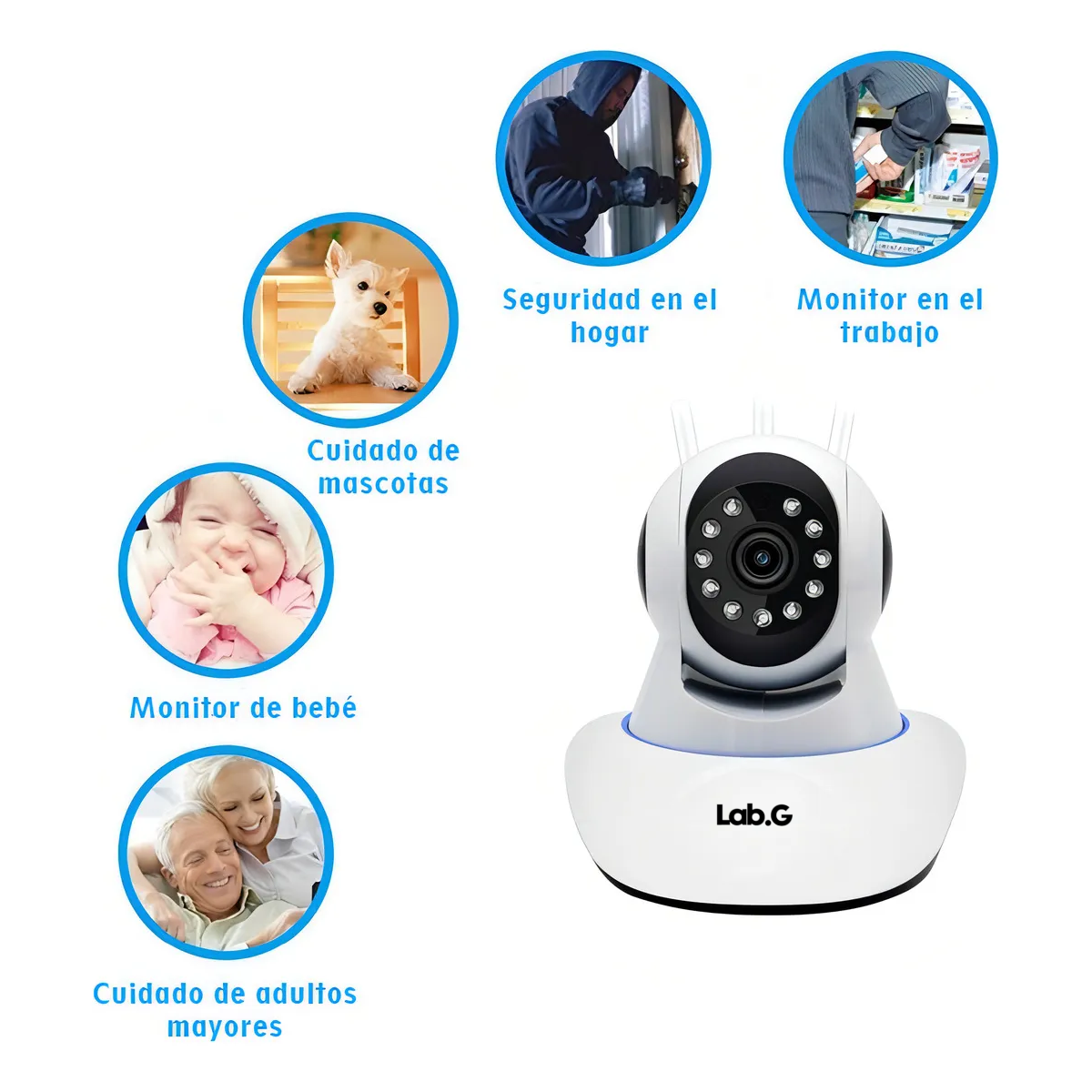 Foto 5 pulgar | Cámara Seguridad Wifi Ip360 Infrarrojo Sensor 3 Antena 1080p Lab.g Blanco