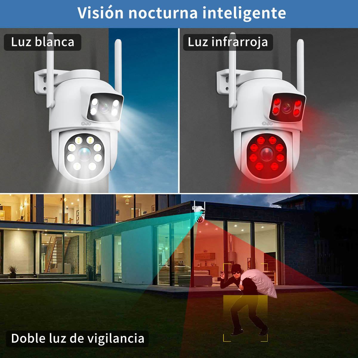 Foto 8 | Ojo® 8mp 4k Cámara Vigilancia Exterior Doble Pantalla